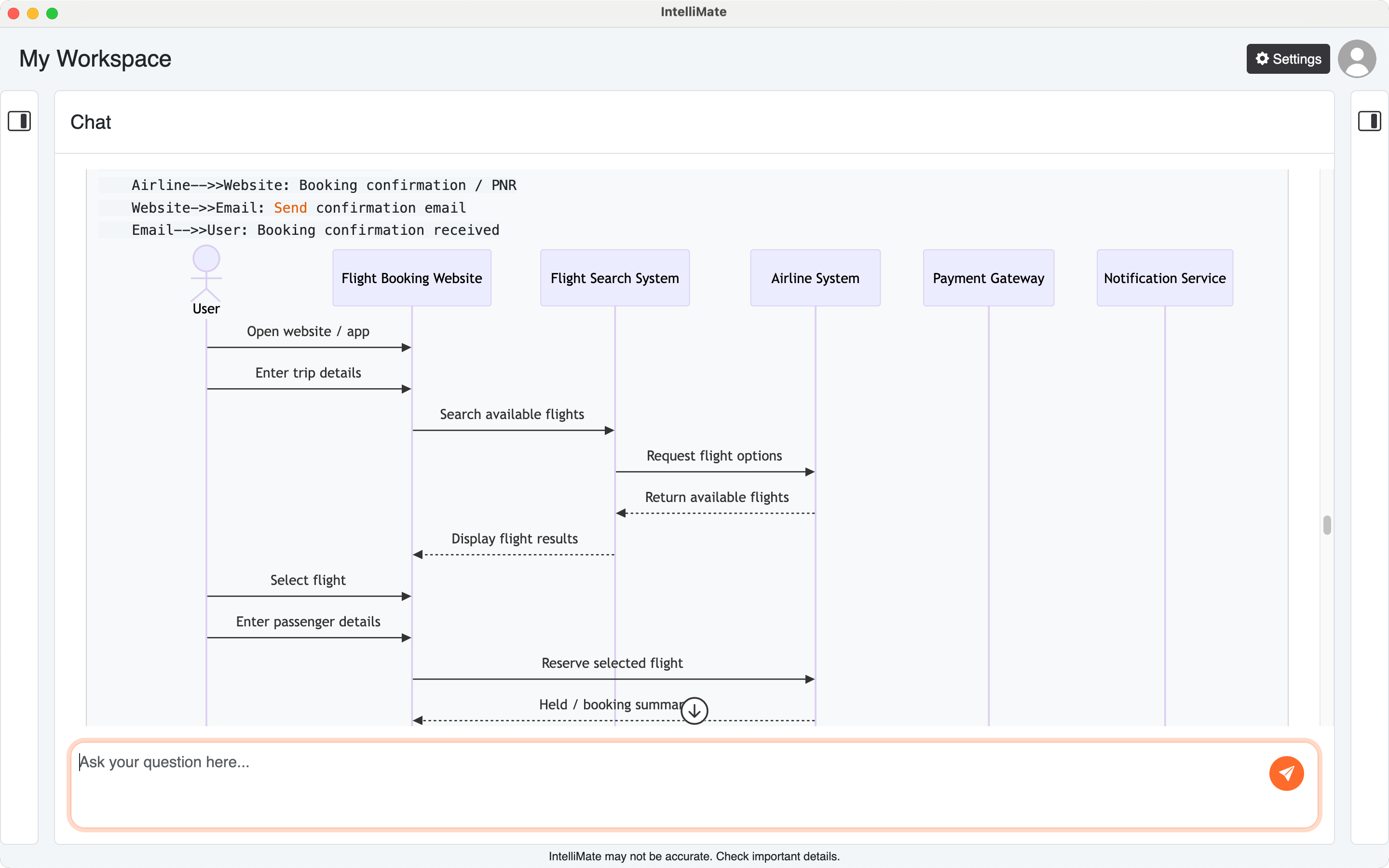 Example of a sequence diagram rendered in an IntelliMate AI response