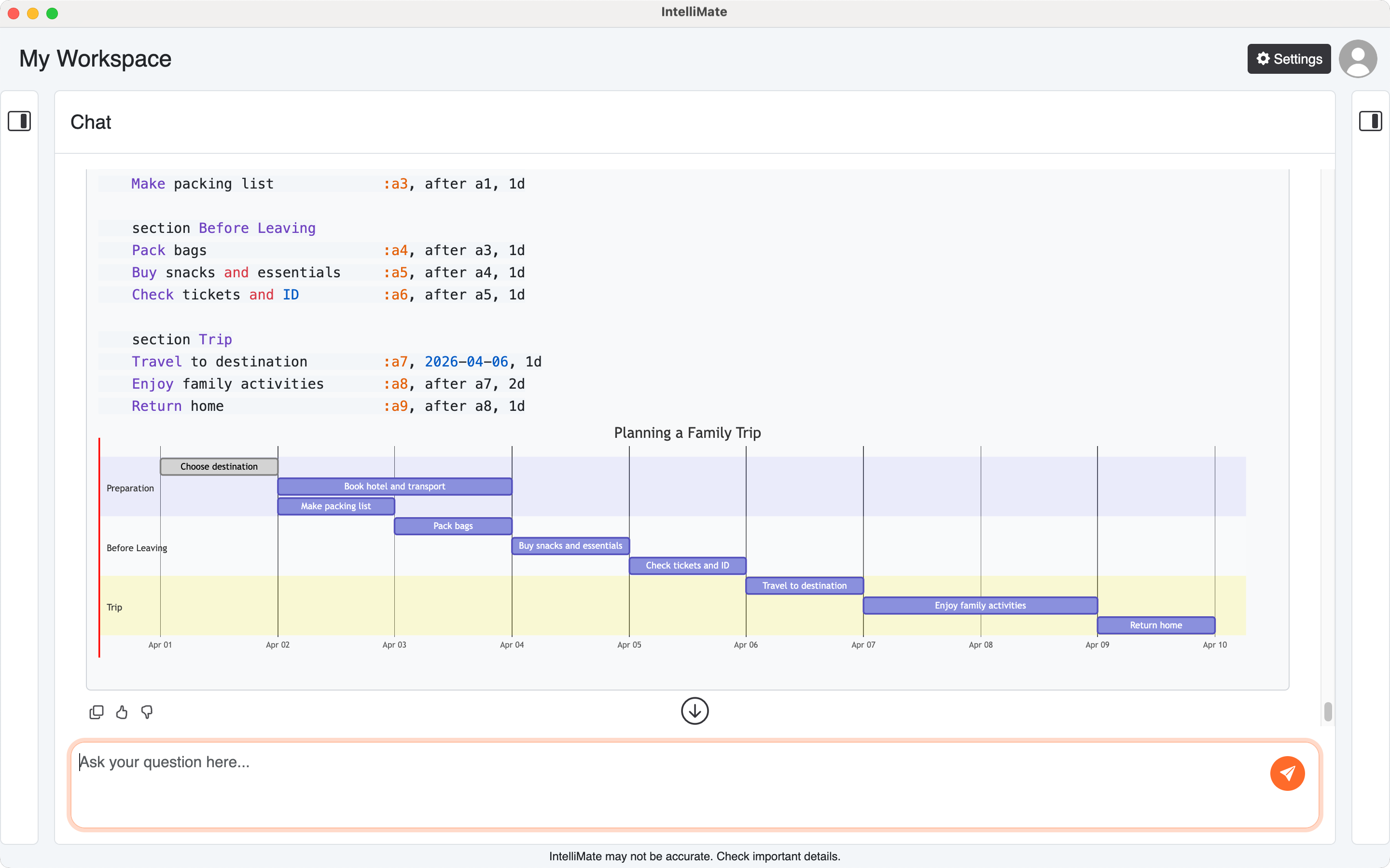 Example of a rendered Gantt chart in IntelliMate