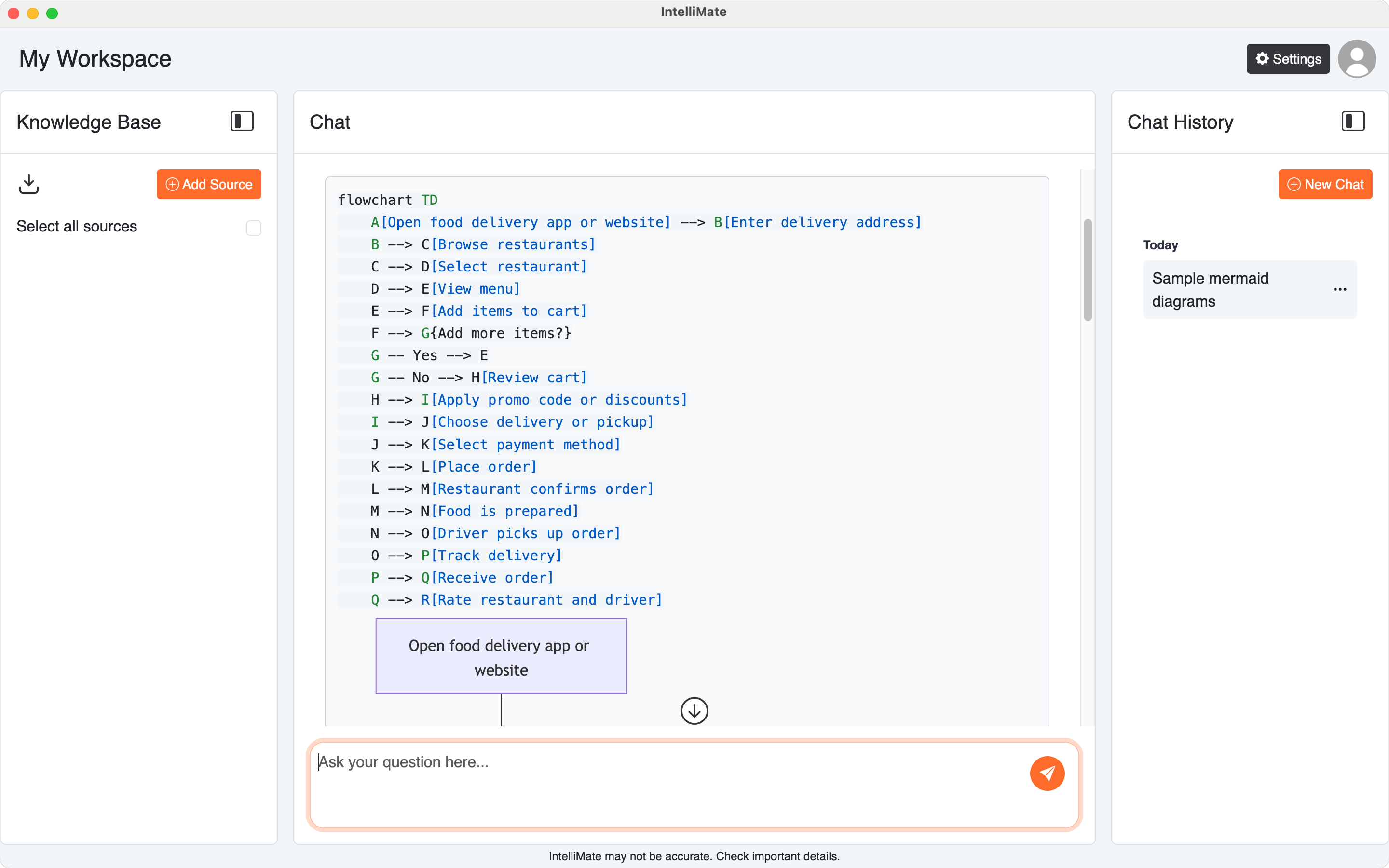 Example of a Mermaid flowchart rendered in an IntelliMate AI response
