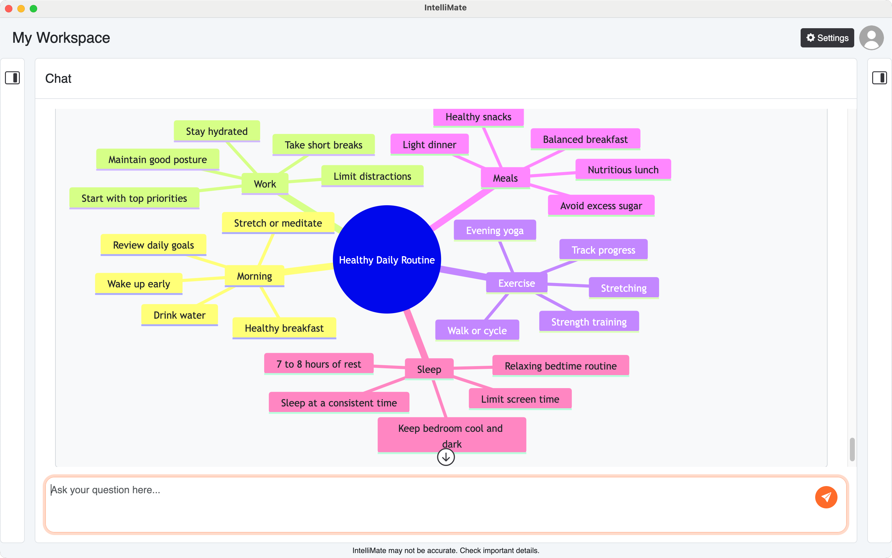 Example of a rendered Mermaid Mindmap diagram in IntelliMate